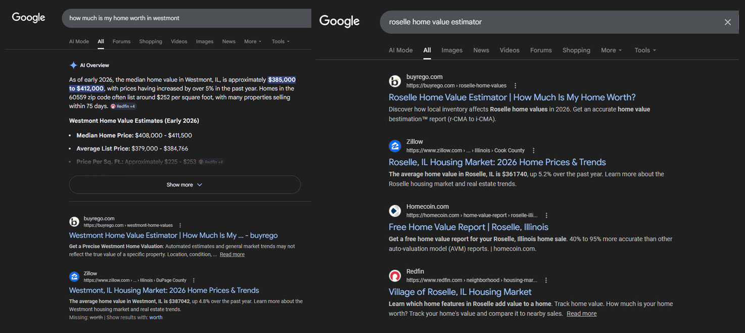 Two side-by-side screenshots of Google search results showing the buyrego platform ranking number one organically for home value estimators in Westmont and Roselle, outranking legacy portals like Zillow and Homecoin, and positioning directly alongside the Google AI Overview.